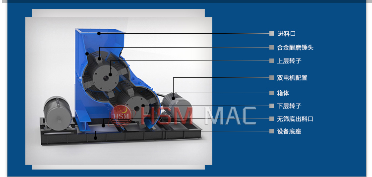 雙級濕料粉碎機(jī)