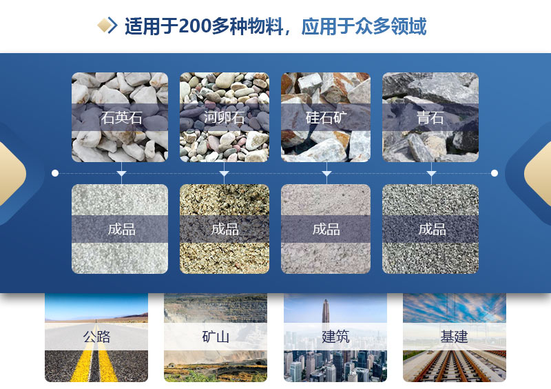 雙級(jí)錘式制砂機(jī)