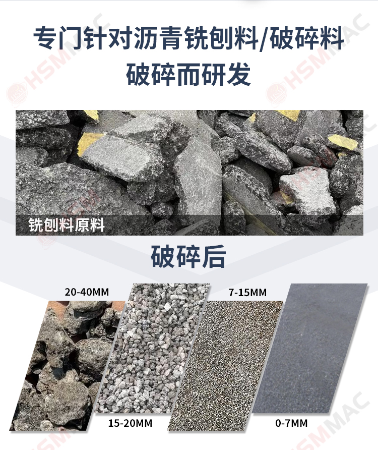 銑刨料破碎機，雙齒破碎機