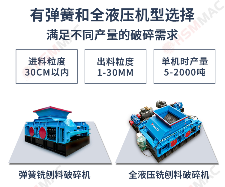 廢舊瀝青路面破碎機，銑刨料破碎機，雙齒輥破碎機廠家